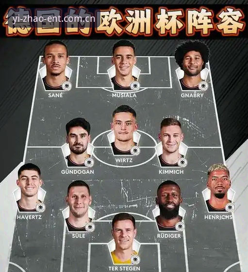深度揭秘：德国队世界杯大名单背后的战术布局与亿兆平台独家解读