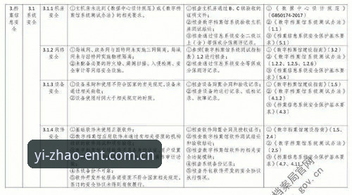 亿兆娱乐最新版本评测：3大核心升级、5项安全指标与实用体验对比
